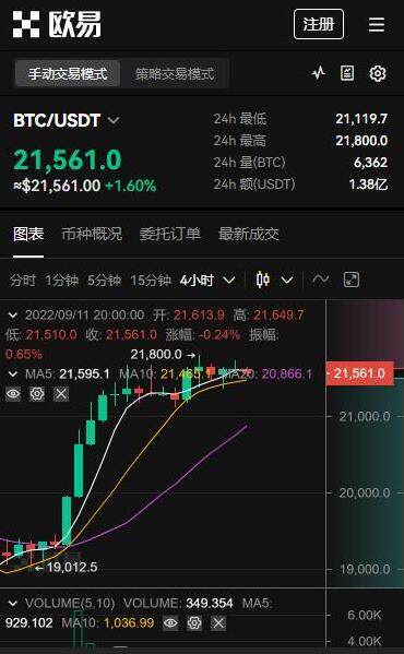 欧易交易所转tp欧易交易所重大决策：转向 TP 系统，背后原因深度剖析