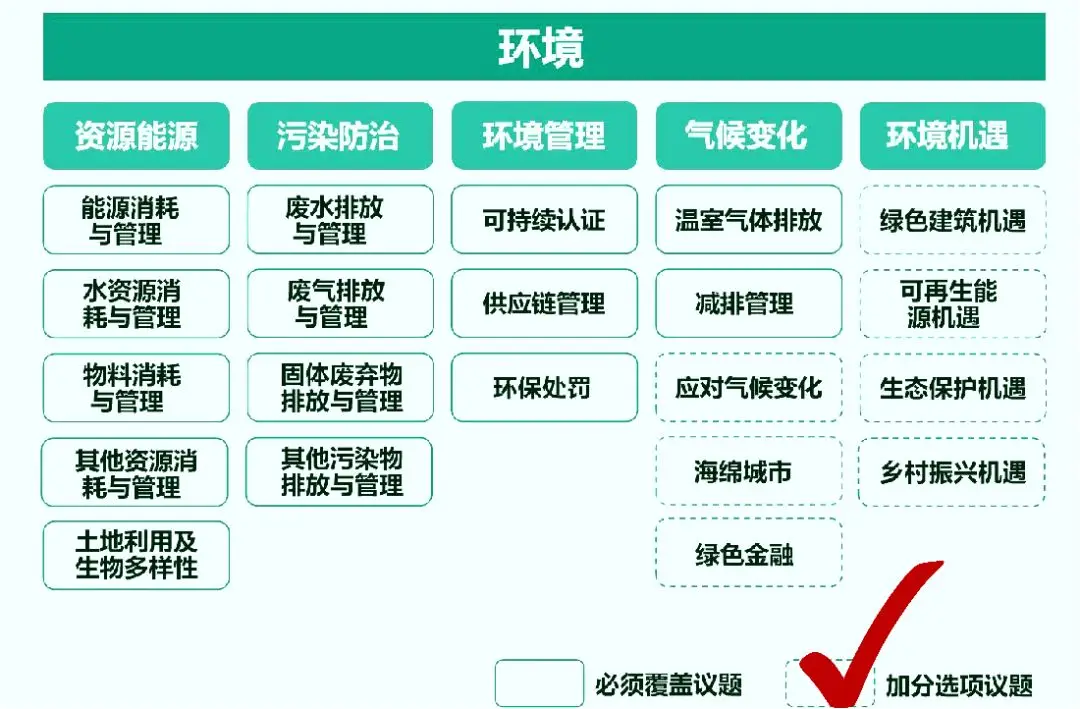 绿色制造到零碳制造：碳启城-航宇科技双碳数智践行研讨会的探索与实践