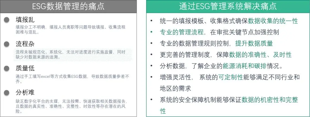 绿色制造到零碳制造：碳启城-航宇科技双碳数智践行研讨会的探索与实践