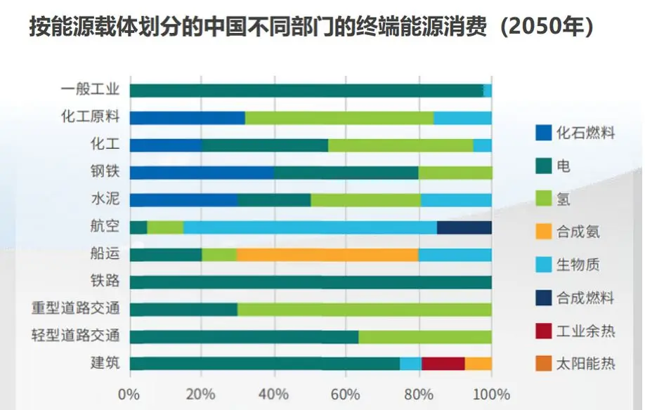 绿色制造到零碳制造：碳启城-航宇科技双碳数智践行研讨会的探索与实践