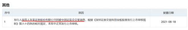 华龙证券被立案调查，IPO 遇阻，新掌门人面临新挑战