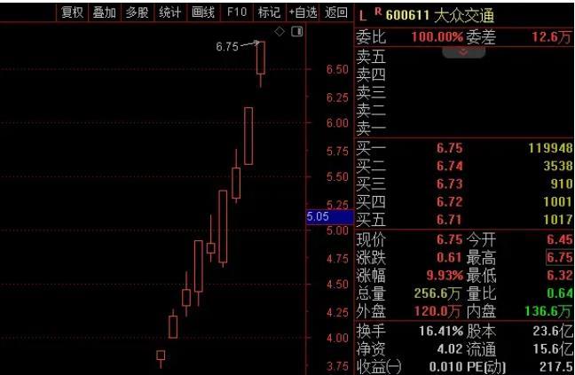 易欧交易所官网优势易欧交易所官网：财富海洋与安全保障的完美结合