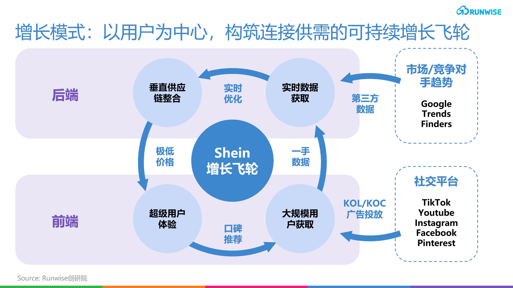 欧意交易平台 2.0 版正式升级，众多创新功能带来卓越体验