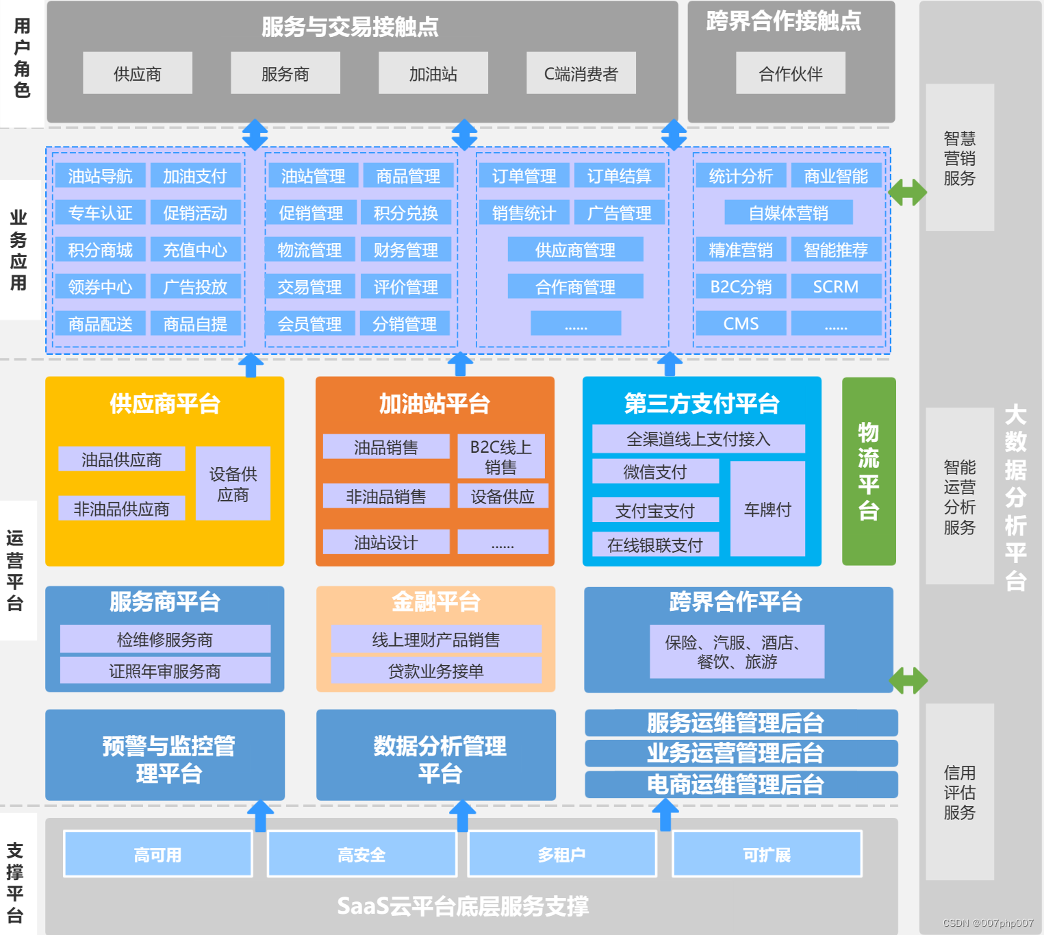 欧意官网：从简易交易平台到综合性服务平台的创新之路