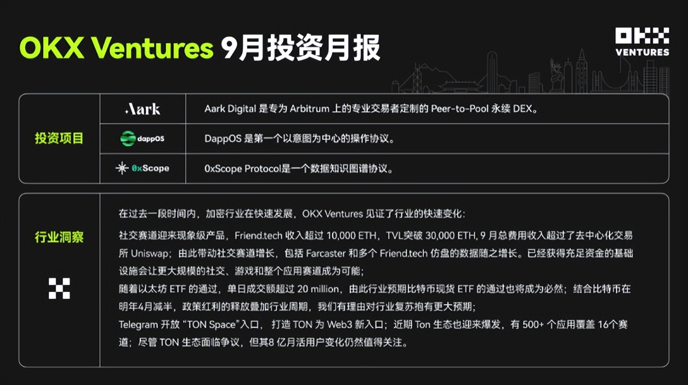 深入剖析 OKX 交易所在线网站安全性，揭示事实真相