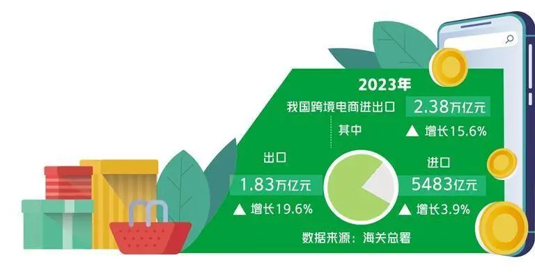 欧意官网：引领数字货币市场变革，打造全新数字资产交易方式