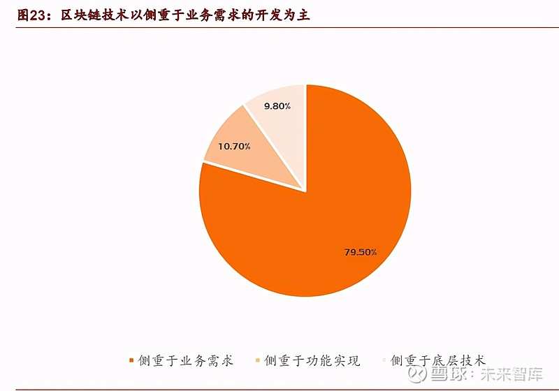 欧意官网公布多项前瞻性科技，引领数字货币产业新变革