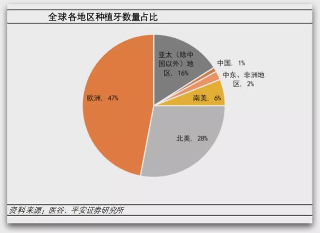 欧意交易所 3.0 版：重塑行业格局，交易速度与满意度的双重提升