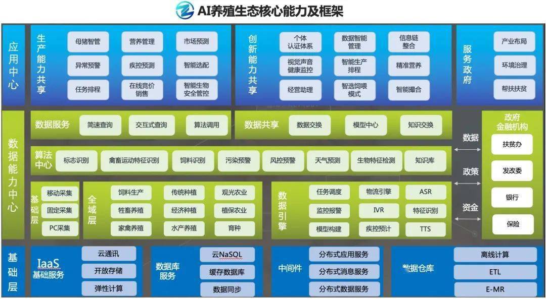 欧意交易所提供 24 小时在线客户支持服务，高效解决交易难题