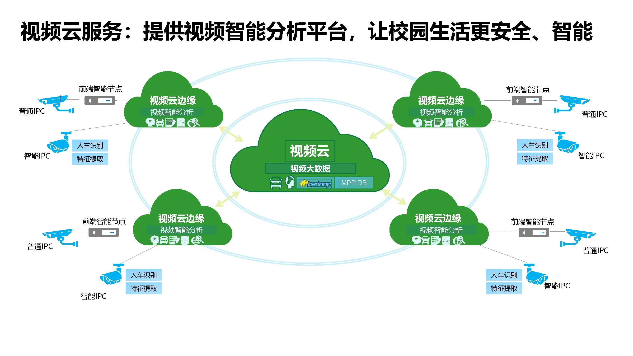 欧意交易所提供 24 小时在线客户支持服务，高效解决交易难题