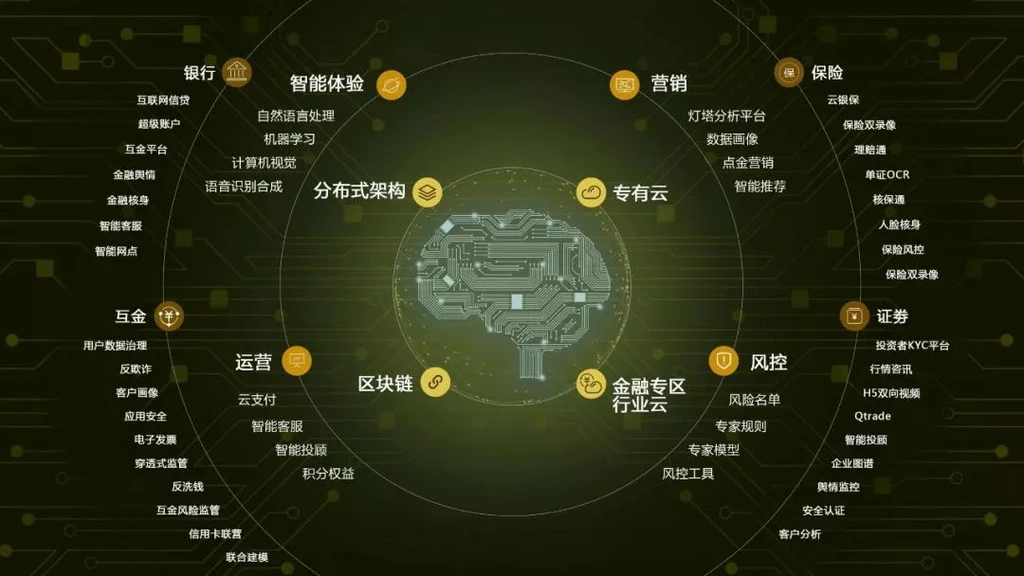 数字货币时代，imToken 如何成为你的金融旅行伙伴？