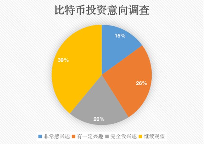 OKX 下载流程详解：开启数字货币交易之旅的必备指南