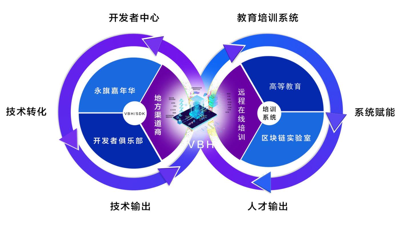 快速定位欧意交易所 APP 内区块链入口的实用指南