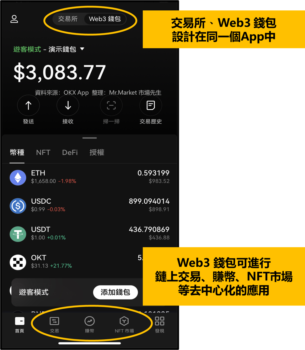 欧易 APP 下载：数字货币跨境支付的得力助手，便捷高效