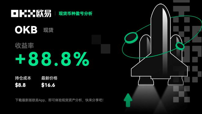 从 okcoin 到 OKX：欧意官网的数字资产交易风云录