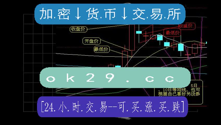 欧意交易所网页版登陆欧意交易所网页版登录：便捷之门，探索无限可能的金融领域