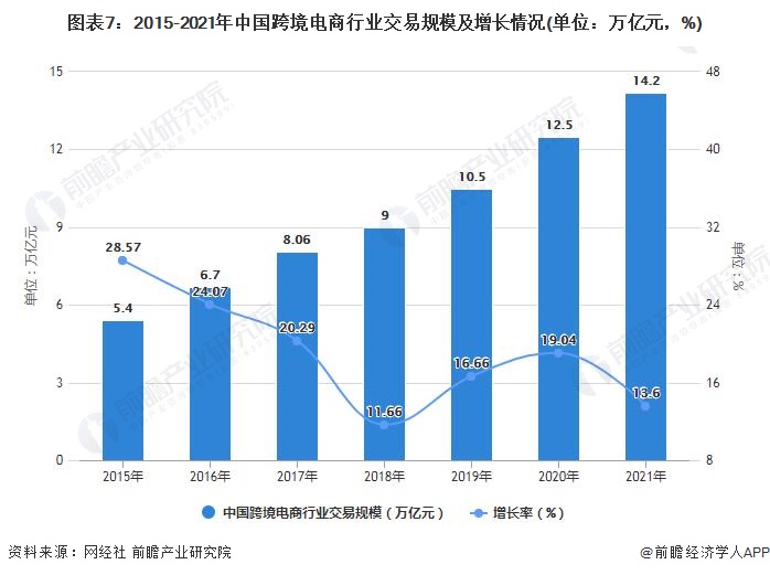 欧意交易所深度图怎么看的深入探讨欧意交易所深度图，助您成为市场专家