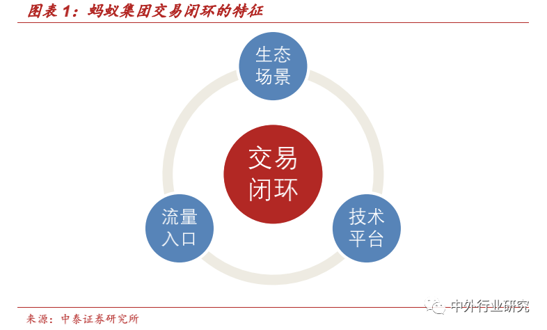 欧意交易所怎么卖到支付宝欧意交易平台虚拟币转支付宝资产流程详解